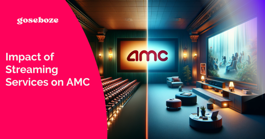 Impact of Streaming Services on AMC 