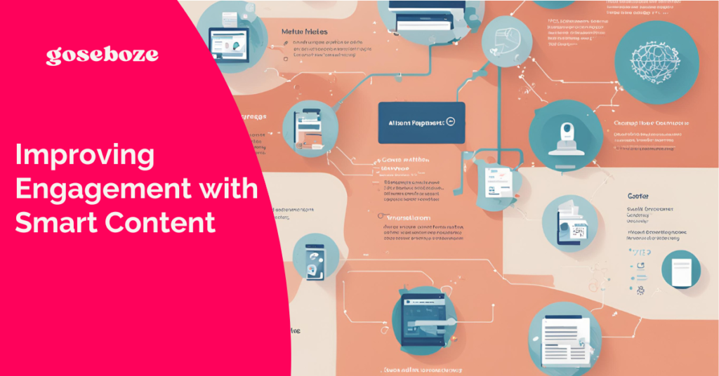 Improving Engagement with Smart Content