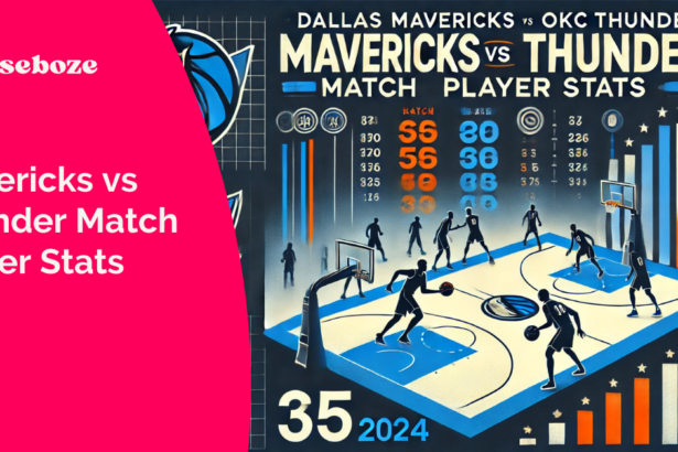 Dallas Mavericks vs OKC Thunder Match Player Stats