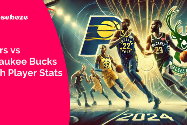 Pacers vs Milwaukee Bucks Match Player Stats