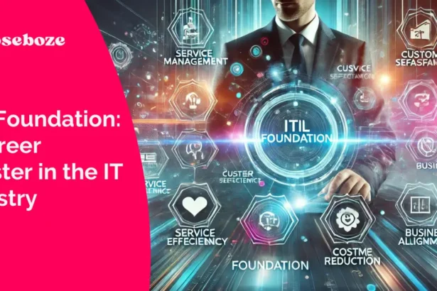 ITIL Foundation