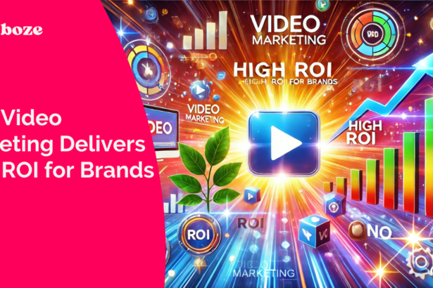 Why Video Marketing Delivers High ROI for Brands