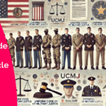 Uniform Code of Military Justice Article 125