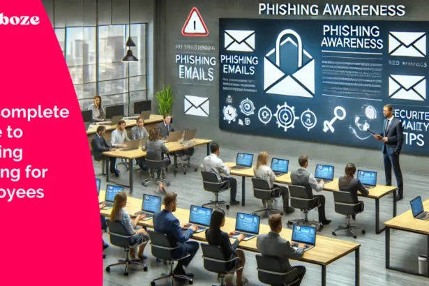 The Complete Guide to Phishing Training for Employees